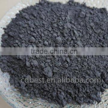 Best11 Import Business for Sale Nickel Powder Price /Carbonyl Iron-nickel Alloy Powder