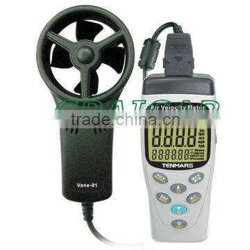 ~2012 New Released Item~TM-411 Air Velocity Meter(0.4-45m/s) wholesale