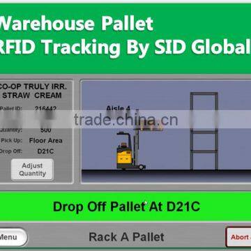 Warehouse Pallet Tracking UHF RFID Solution -SID Global photo-2