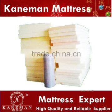 Furniture use high density PU foam sheet wholesale price