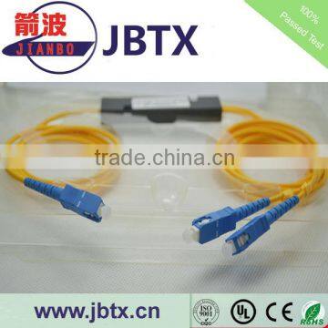 sc apc mini type fiber optic plc