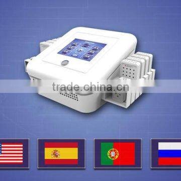 Wholesale Beauty Supply Distributors 650nm With 980nm Laser Wavelength