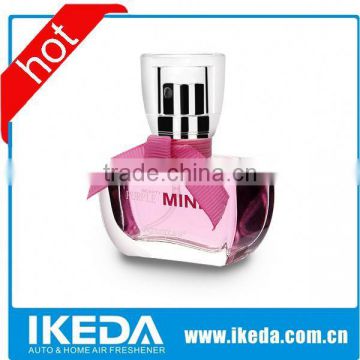 Promotional itemwomen perfume