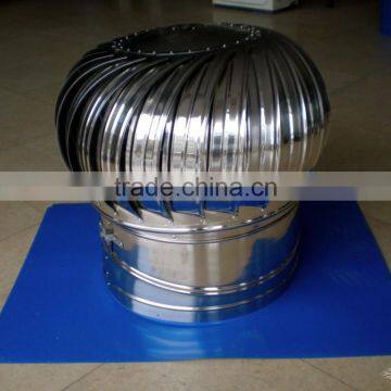 400mm Industrial Roof Exhaust Fan for Sale with Cheap Price