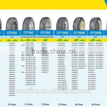 China Car Tires in Hot-sell Sales Promotion photo-4