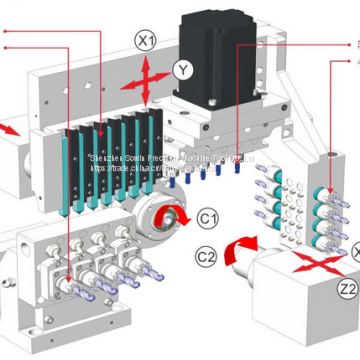 SZ-205E Dual Spindles Swiss Type Automatic Lathe Sliding Head Screw Machine photo-4