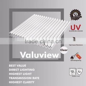 Optical Grade UV coated Extruded Plastic Polycarbonate Corrugated Clear Sheet (Valuview clear MINI)