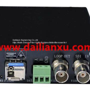 HD(3G)-SDI Video/Audio/Data Fiber Optical Transmitter and Receiver photo-4