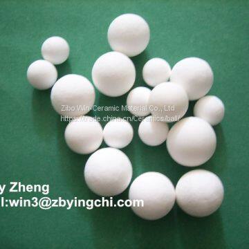 Industrial aluminum oxide alumina catalyst microspheres price