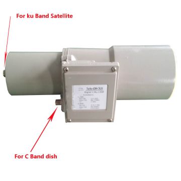 High Quality KU/C band lnbf for Asia