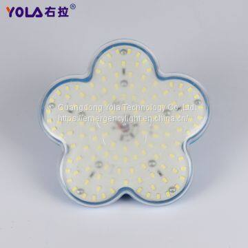 Exquisite Multi-functional Camping Emergency Waterproof Lighting photo-3