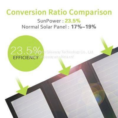 25W Solar Panel With 3 USB Ports Waterproof Foldable Camping Travel Charger photo-4