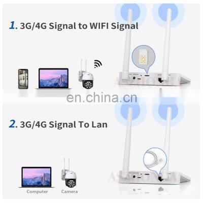 Wifi 3g 4g Wireless Router LTE for India Portable CPE WiFi Hotspot Modem With Sim Card Slot Europe Band photo-4