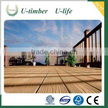 Cheap Prices Wood Plastic Composite Decking Outdoor Flooring photo-5