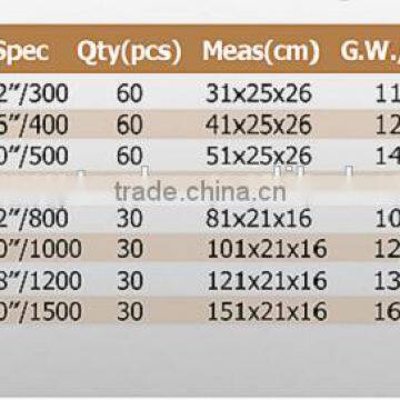 Professional Heavy Duty Aluminum Spirit Level photo-2