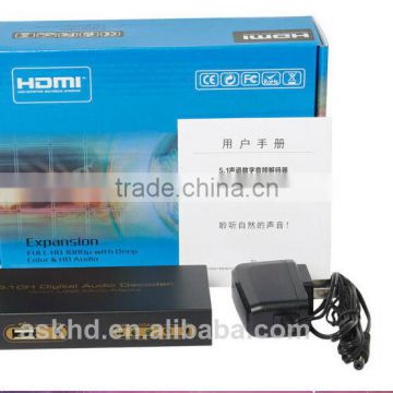 HDMI TO HDMI + Audio Decoder with EDID management for audio formats