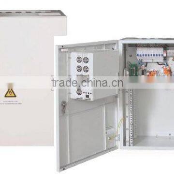 ZXDU58 H900 A Wall-mounted Power System; Contact: Sherry@versatek.cn