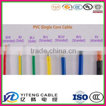 PVC Insulated Electrical Wire Cable 0.3 0.5 0.75 1 1.5 2.5 4 6 10mm2