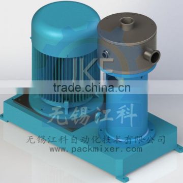 Wuxi JKE - Recirculation inline high shear mixer Customization