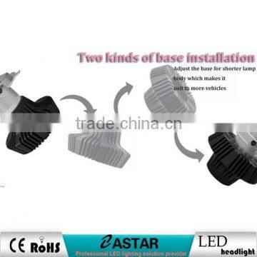 Radiator Reversible 7G 12v Car Led Headlight photo-5