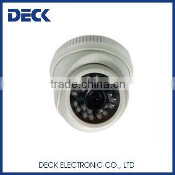 2 Megapixel Dome Camera