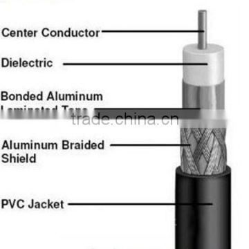 RF 7D-FB Coaxial Cable ,Coaxial cable 50 ohm 5D-FB/7D-FBcoaxial cable/feeder line