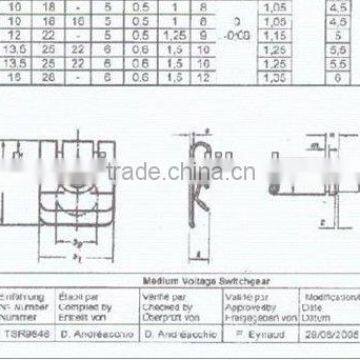 SL Safety Ring for Shafts photo-5
