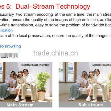 Super Waterproof IP Security Camera China photo-6