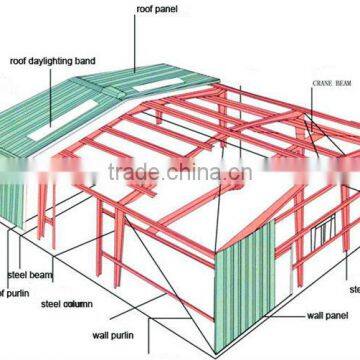 High Quality China Manufacturer Storage Steel Platform