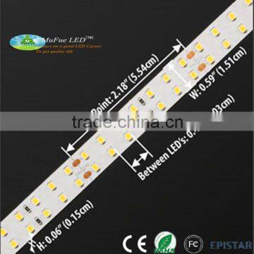 Best LED strip manufacturer High quality aluminum product for USA market