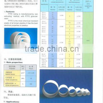 PTFE parts