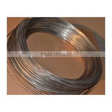 Hafnium Wire with 99.95%/99.98%/99.9% puruty