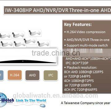 IW-3408HP H.264 8CH AHD NVR DVR Three in One AHD photo-5