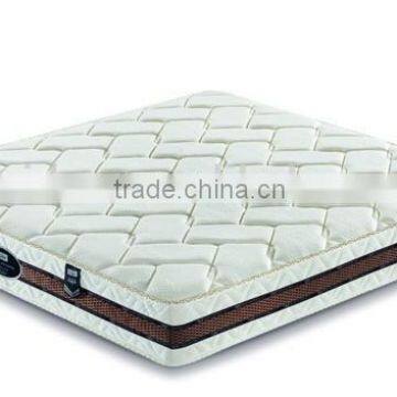 Wholesale China Supplier Hotel Furniture Type Mattress DS103 photo-6
