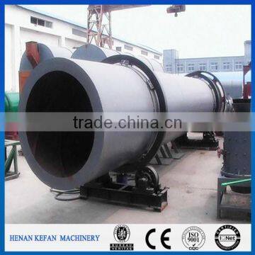 High efficient reliable rotary dryer machine price with ISO CE approved