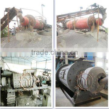 Yuhui Ball Mill Equipment for Sponge Iron Plant photo-6