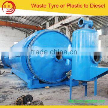 High Quality and New Technology Pyrolysis Plant photo-5