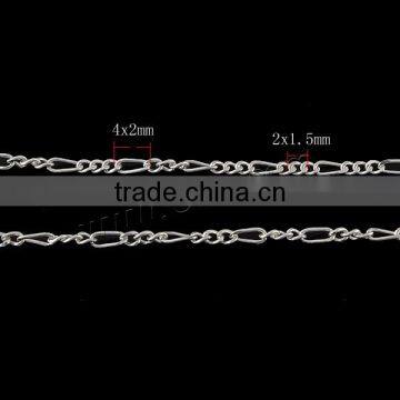 Jewelry Head Chain Types of Chain Links Jewelry Sterling Silver Jewelry Chain photo-2