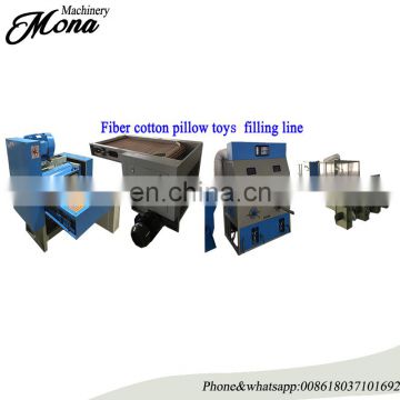 Automatic plush toy filling machine/Stuffing cotton machine