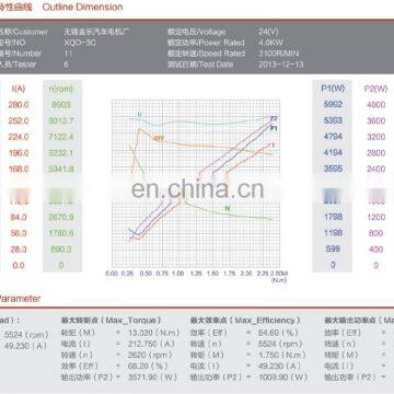 24Volt 4000Watts DC Motor For Aerial Work Truck photo-4