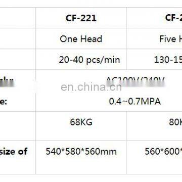 High Speed Electronic Automatic Cigarette Oil Water Vaporizer Machine, 510 Hemp Cbd Oil Vape Pen Cartridge Filling Machine photo-6