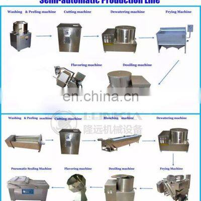 Finger Chips Making Machine/potato Finger Chips Machine/potato Chips Making Machine Low Cost Banana Chips Processing Line photo-3