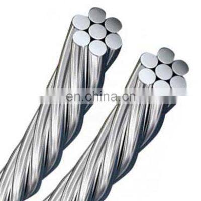 Cambodia Electric Wire And Cable All Aluminum Conductor Aac Cable Bolivia Saudi Arabia