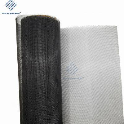 High-Melting-Point Molybdenum Mesh for Nuclear Research Facilities
