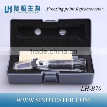 Low refractometers price