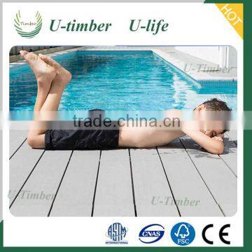 Cheap Wood Plastic Compsite Decking Material for Floor photo-5