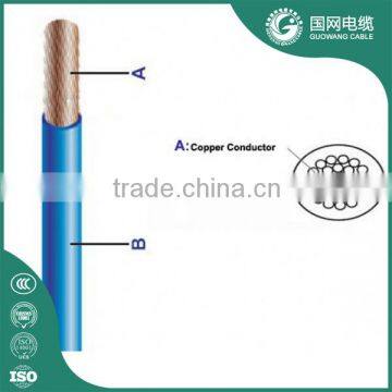 electrical wire cable/1.5mm2 electrical wire/2.5 mm electrical wire