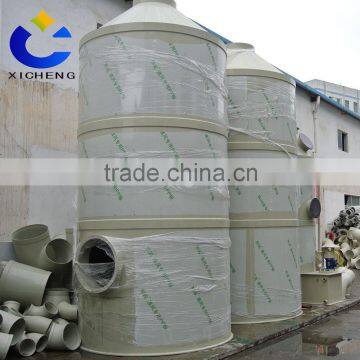 Xicheng Exhaust photo-3