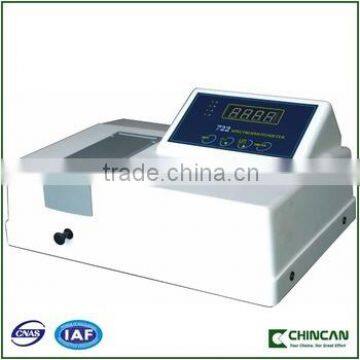 722 Series High Quality Lab Visible Spectrophotometer with Competitive Price