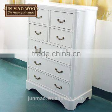 China factory bedroom wardrobes furniture clothes cabinet